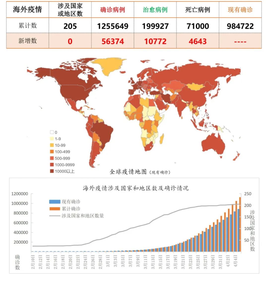 2025年1月 第59页