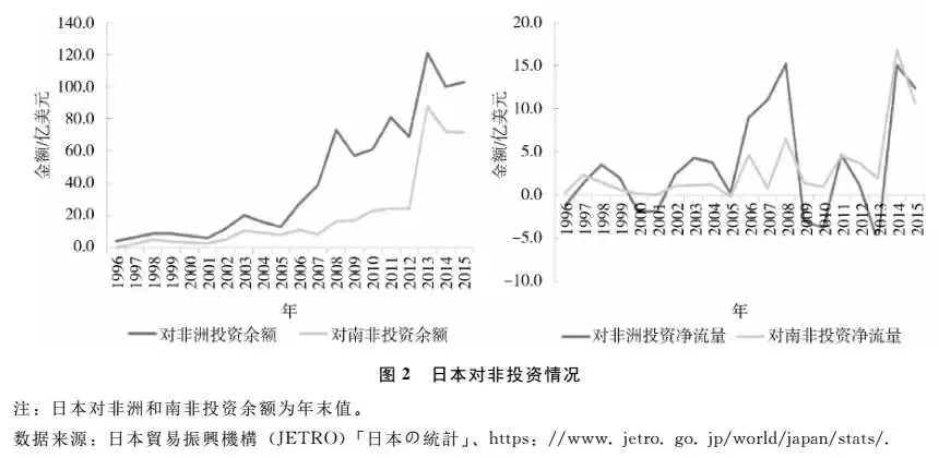 日本最新动态图，揭示日本的最新发展趋势