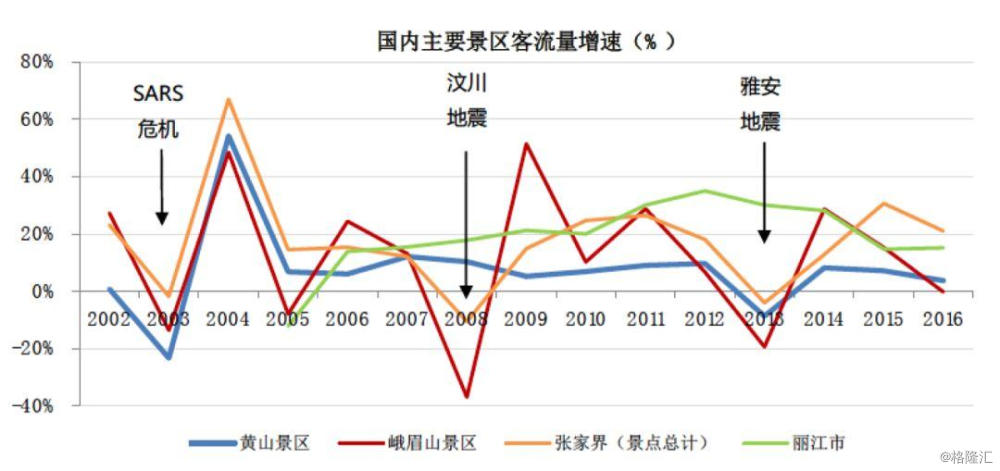 乌克兰疫情最新病例数及其影响