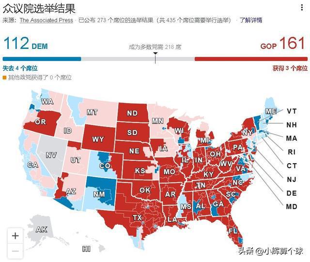 美国大选之最新动态与深度解读