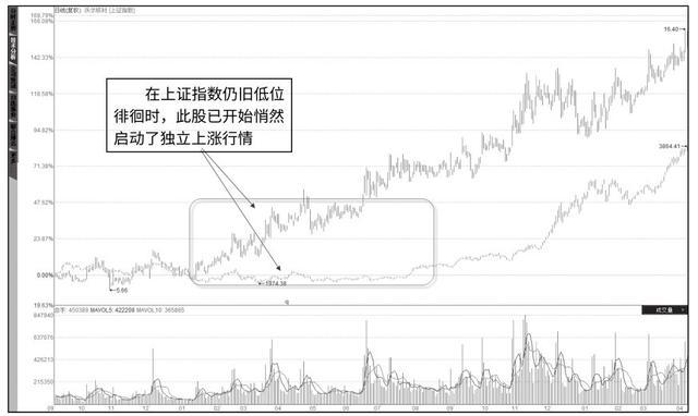 白金的价格最新报价，市场走势与影响因素分析