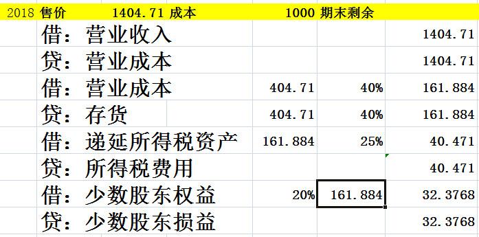 天汽模最新状况