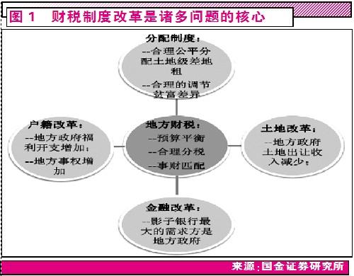 最新5S系统，引领管理变革的关键要素