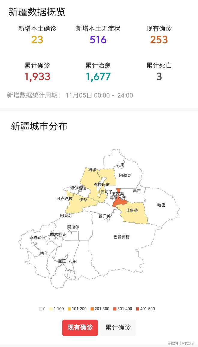 新疆最新版疫情概况