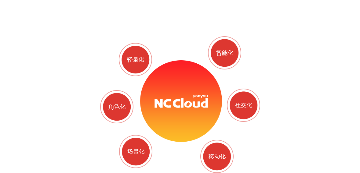 最新版应用，重塑数字时代的体验