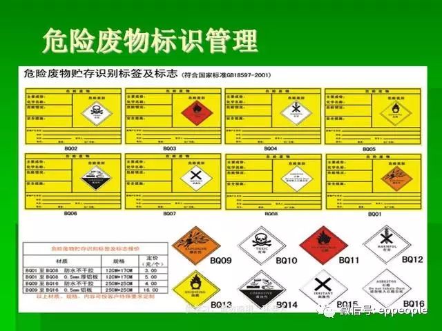 危废最新标准，引领未来环境保护的新篇章