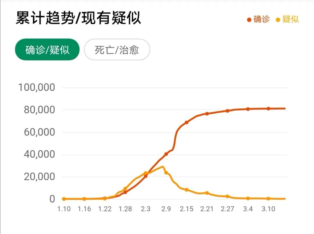 最新国内疫情实时更新，全面分析、应对策略与日常防护建议