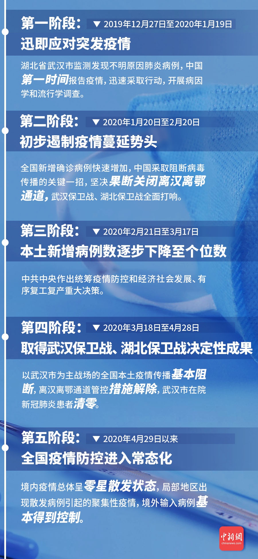 福建最新疫情通报，全面应对，守护家园安宁