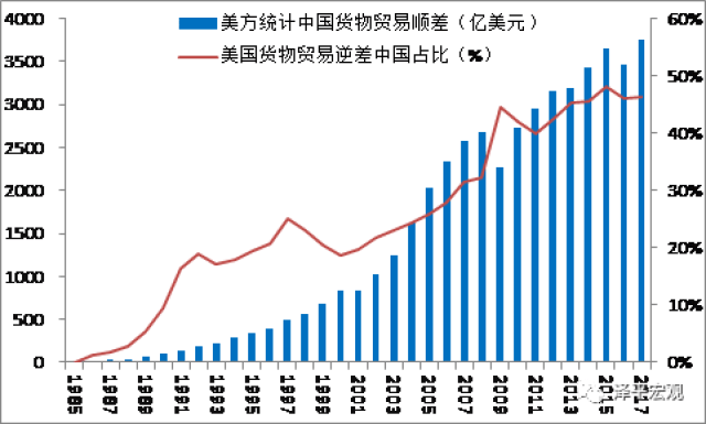 最新中美贸易战，全球经济的挑战与机遇