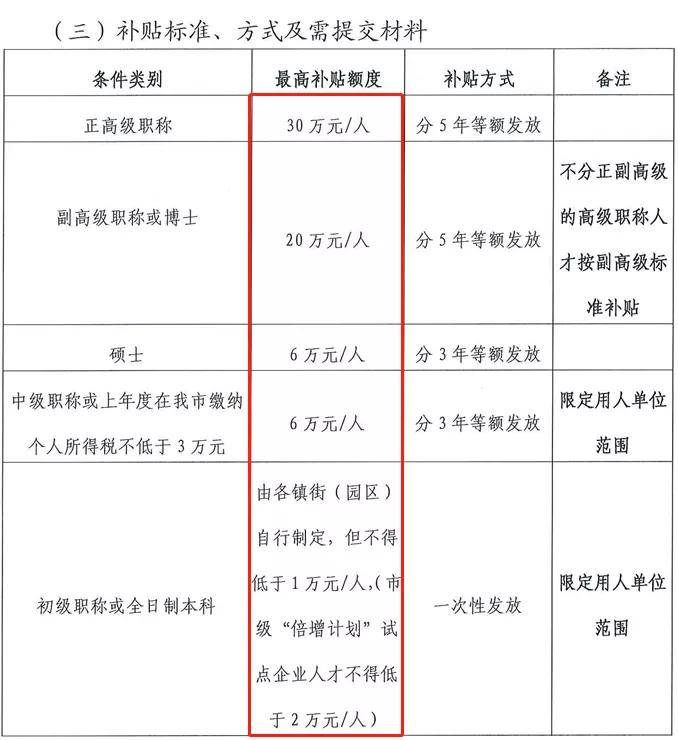 董天义最新职务及其职责与影响力