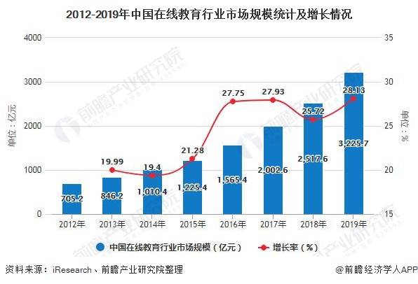 香港政治最新情况分析