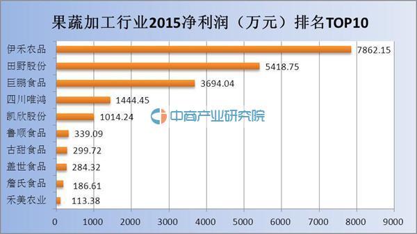 伊禾农品最新动态，引领农业创新，铸就品牌辉煌