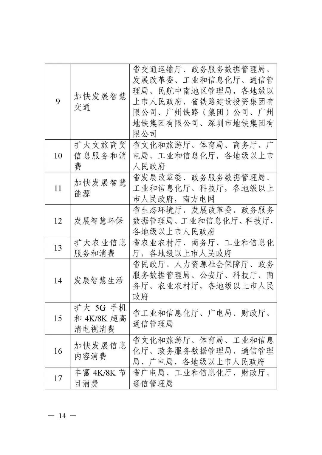 美国应对最新疫情消息的挑战与策略