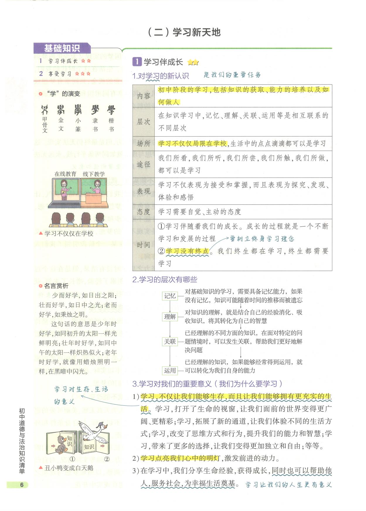 知识清单初中最新，助力学生高效学习