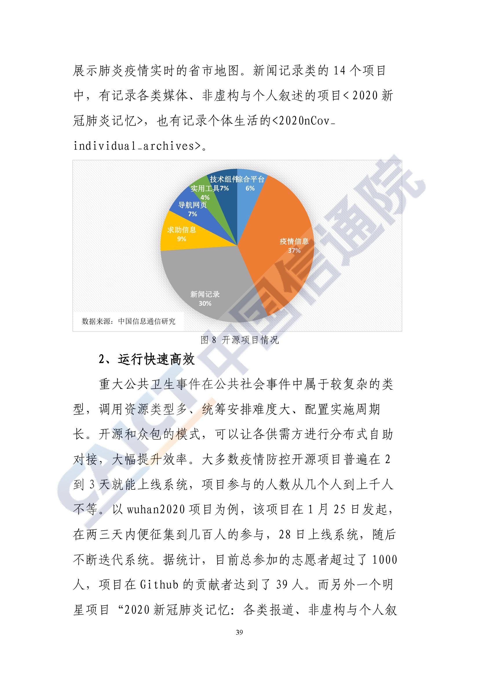 全中国最新疫情数据报告