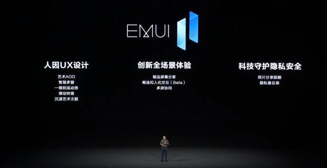 华为EMUI系统11最新更新，深度解析其功能和特点