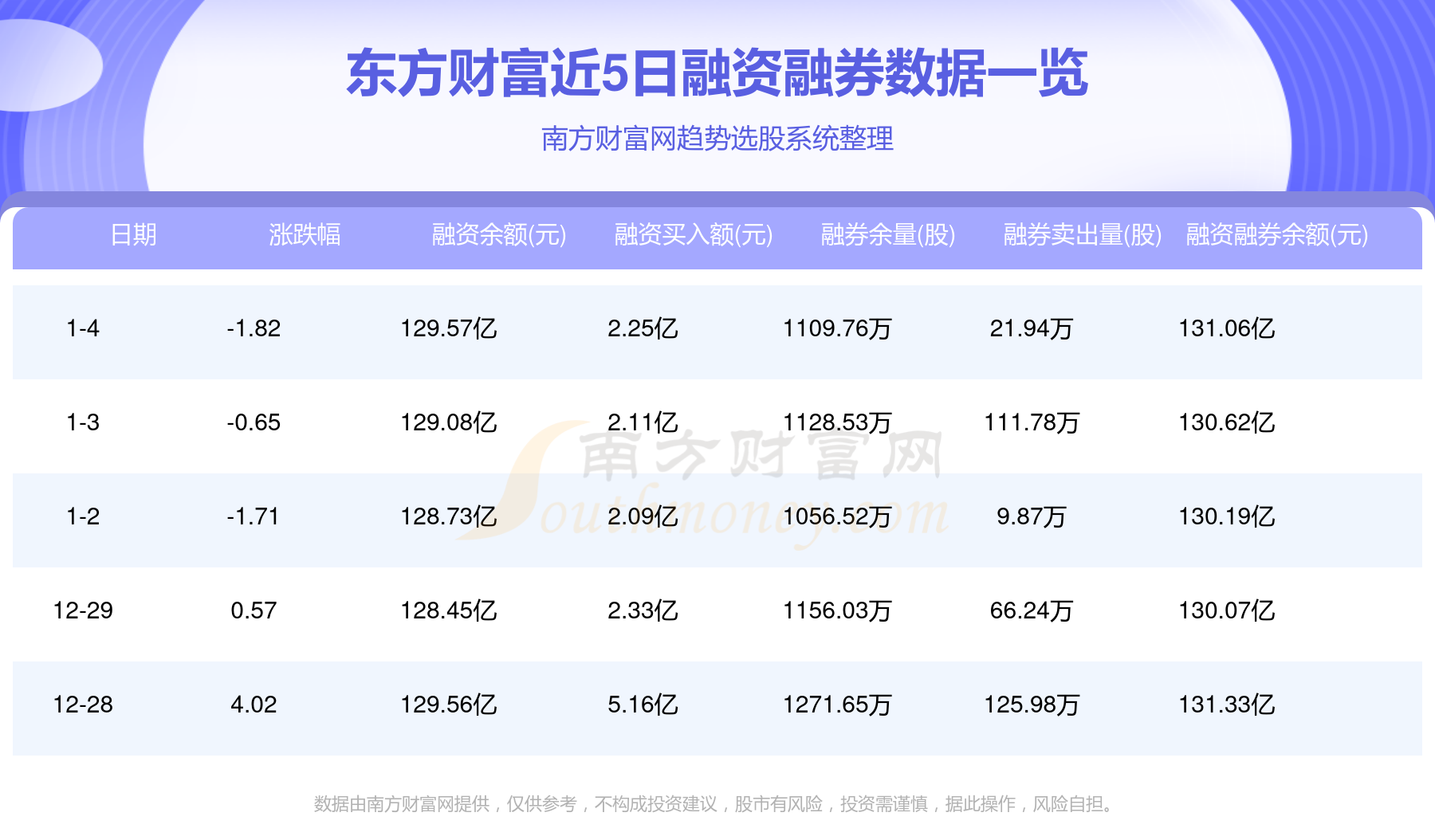 东方财富股票最新资讯深度解析