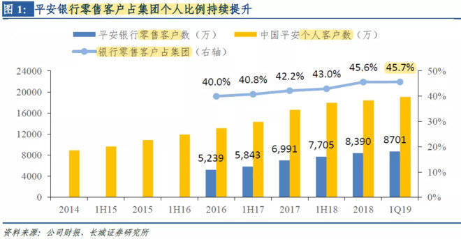 平安银行最新贷款产品深度解析