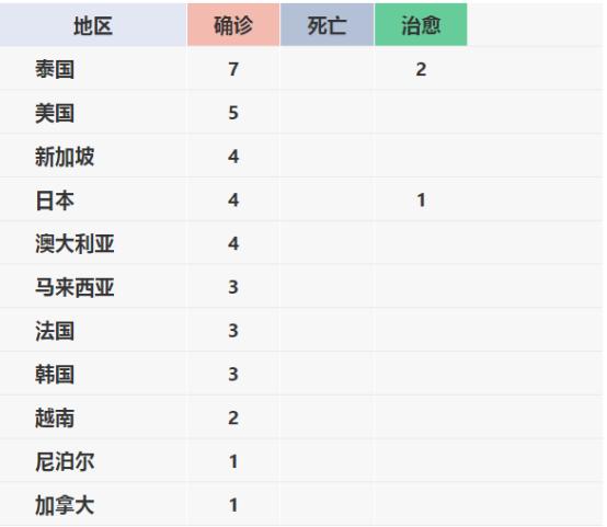 最新最火的拍照姿势，让你瞬间成为焦点