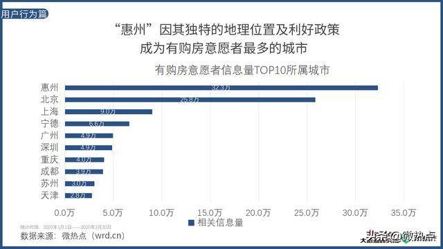 巴西疫情最新公布数据分析报告