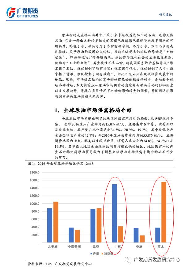 原油期货最新报价与市场动态分析