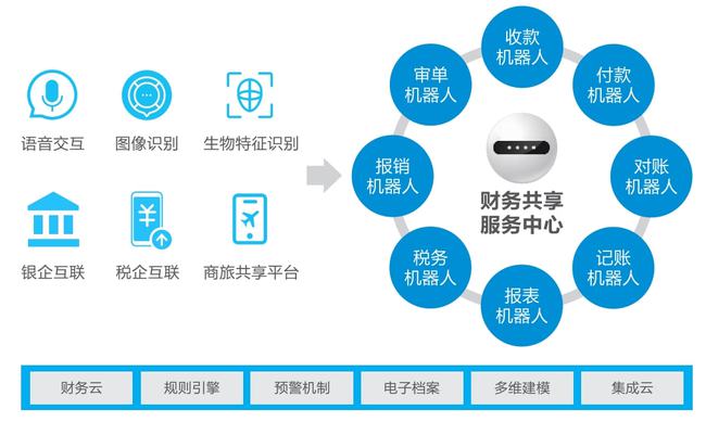 光标最新消息，技术革新引领行业变革