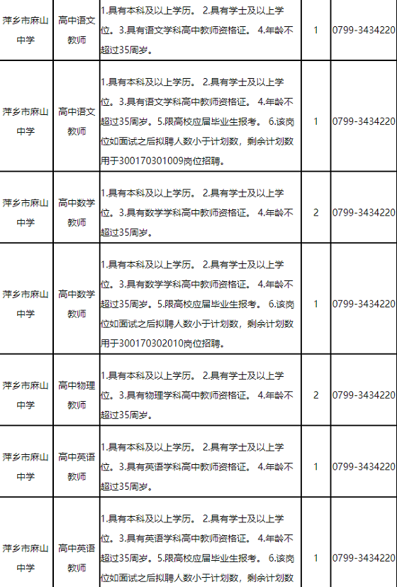 教师招聘公告最新动态——江西地区概览