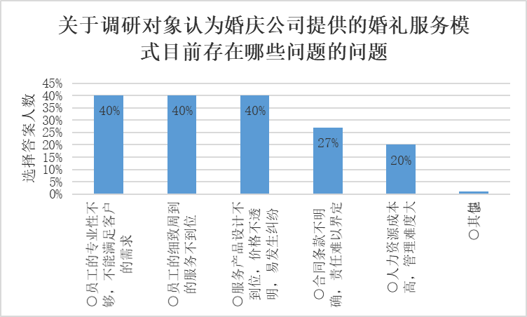 乌鲁木齐市最新报告，城市发展与挑战