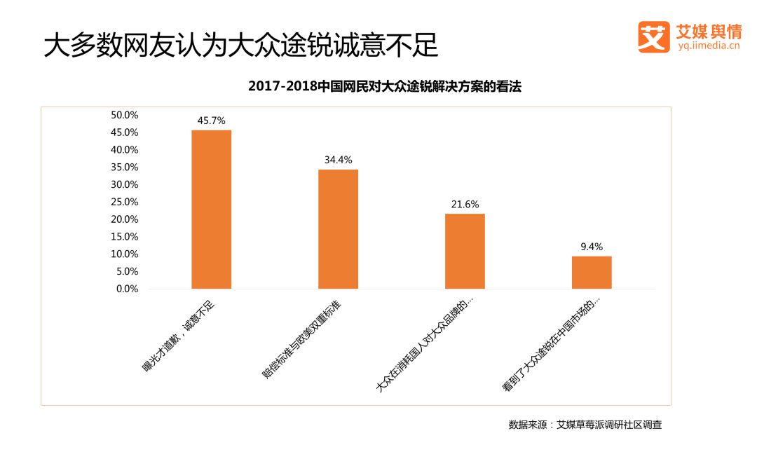 最新国际舆论舆情分析