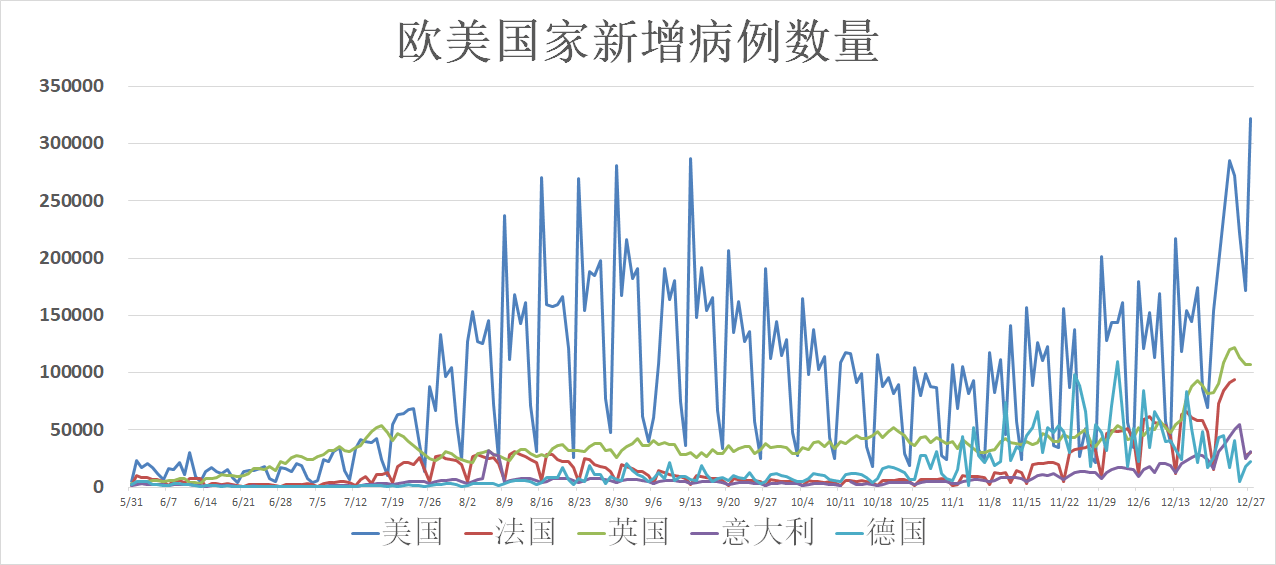 肺炎最新更新数据，全球疫情动态及应对策略