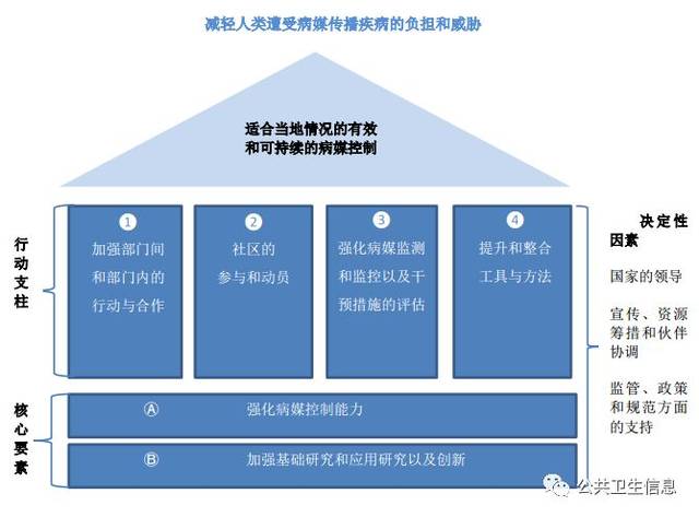 陆军最新疫情，应对策略与全球视角