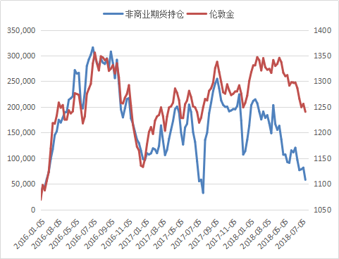 最新美国ETF黄金持仓，市场趋势与投资者策略分析