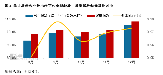 今日小椒最新价格，市场分析、趋势预测及影响因素探讨