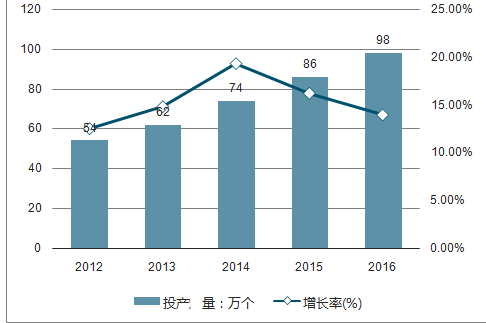 最新美国疫情数据播报，全面分析当前形势与应对策略