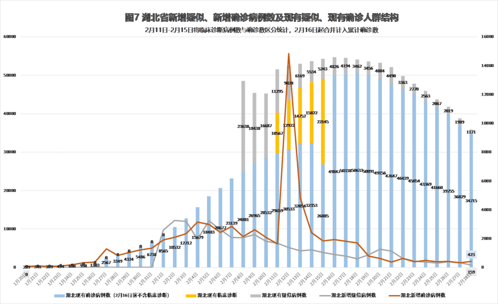 全球新增病例最新数据，全球疫情形势严峻，需警惕反弹风险