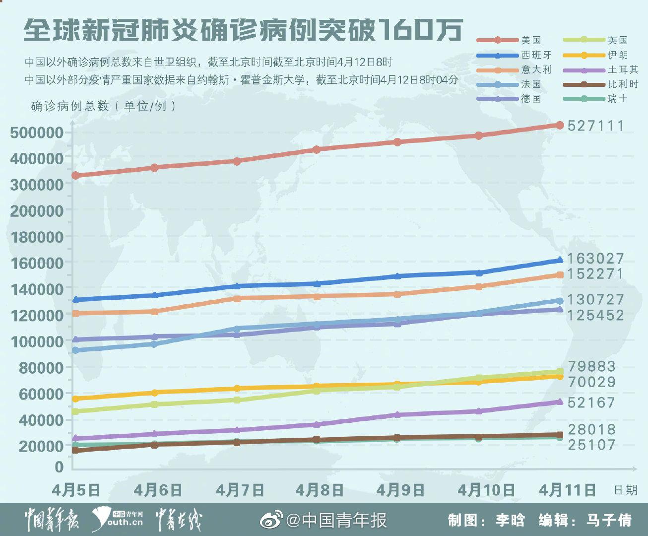 新型疫情肺炎最新动态，全球抗击疫情的新进展与挑战