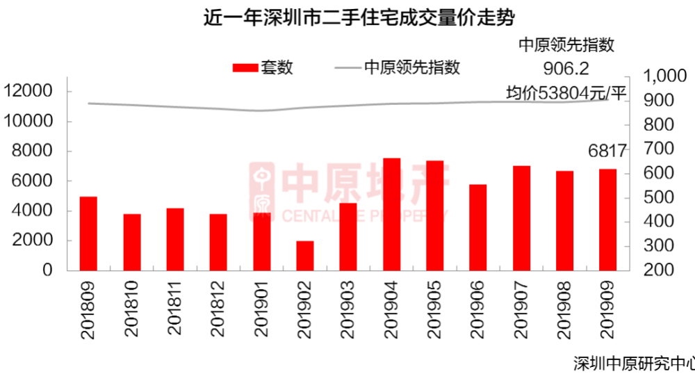 最新机构仓位动向及其对市场的深远影响