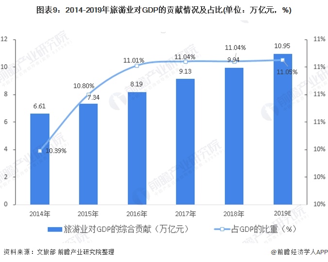 我国最新疫情情况分析