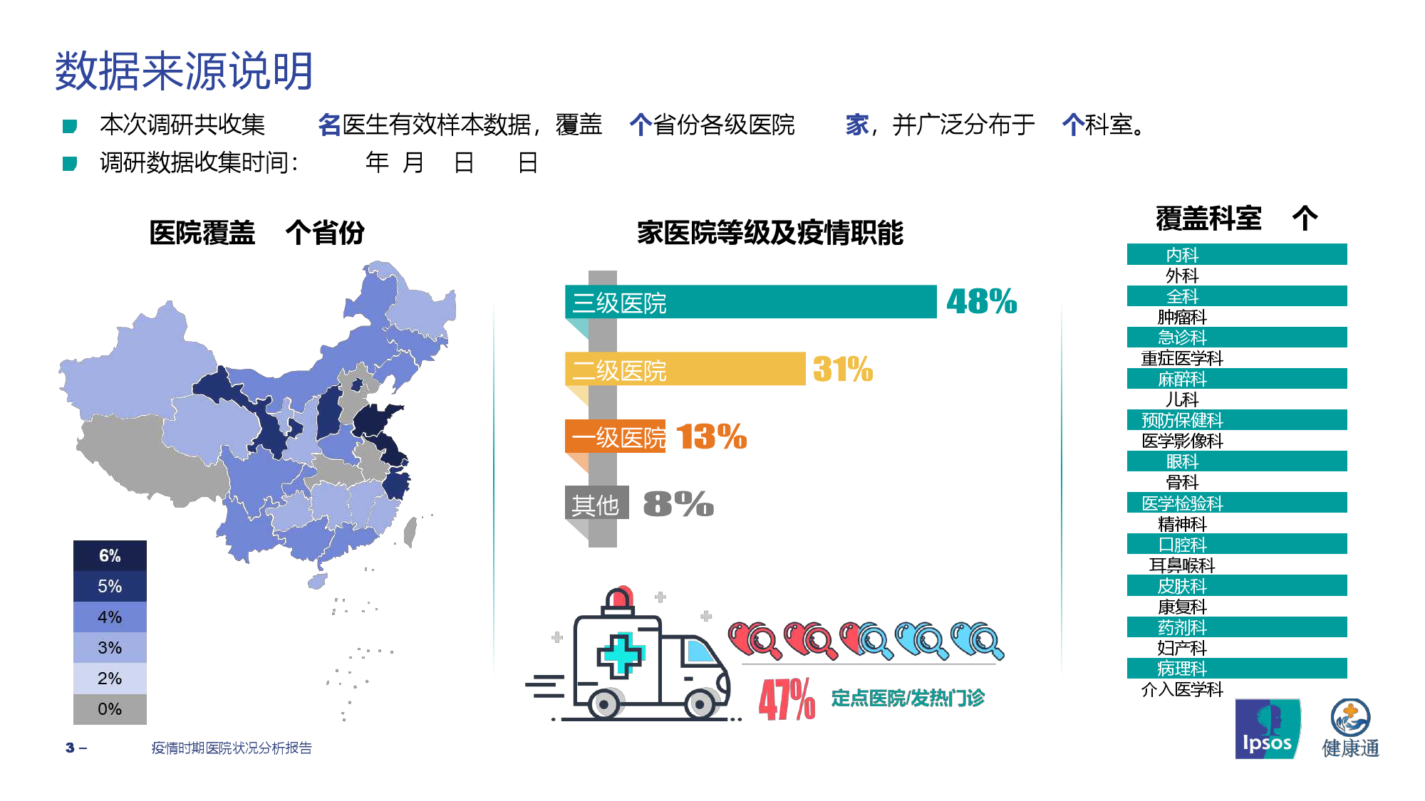 北京疫情状况最新分析报告