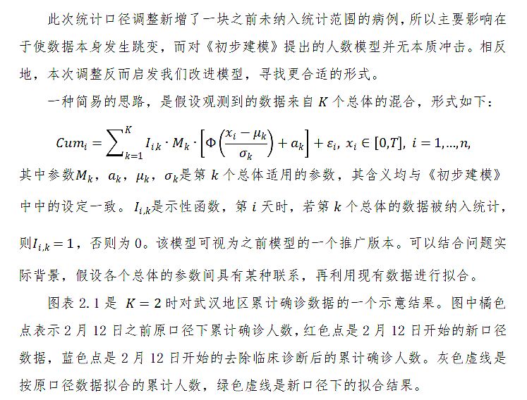 印度最新新冠肺炎病例数及其影响