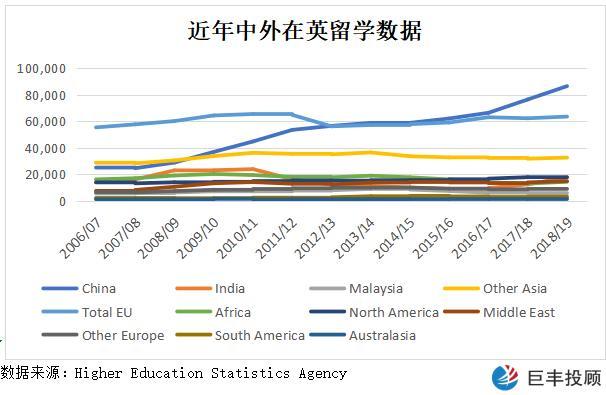 英国回中国最新规定，国际旅行的新常态与应对策略