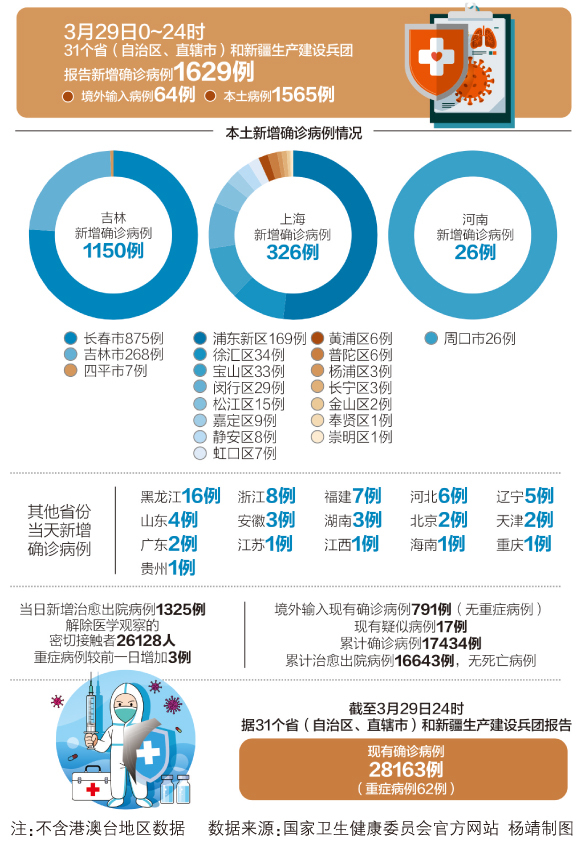 大学最新流行病毒，挑战与机遇并存