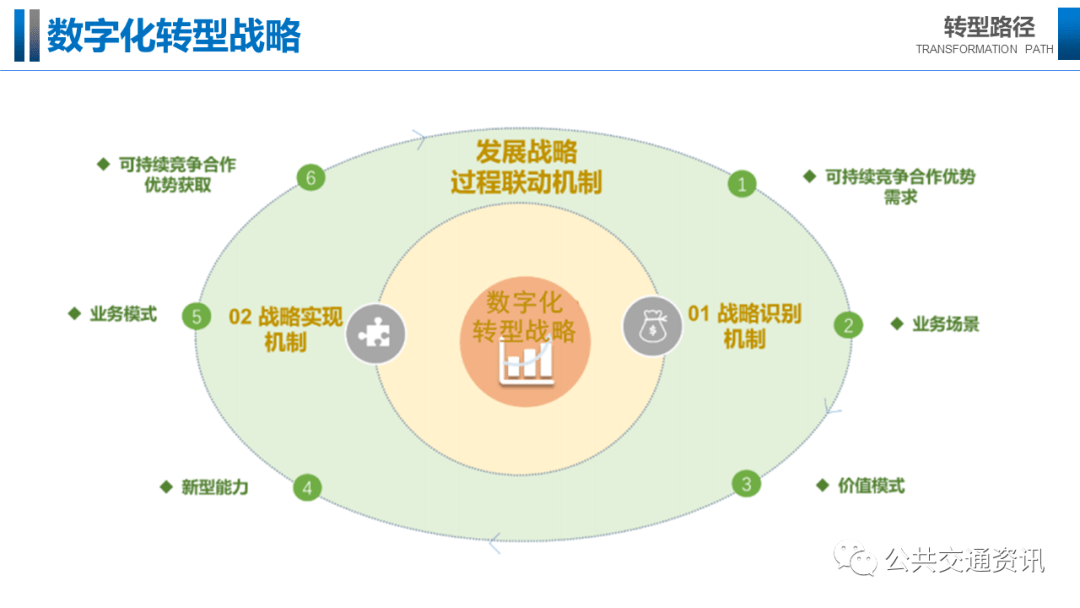 股份公司最新公告，揭示未来战略方向与发展蓝图