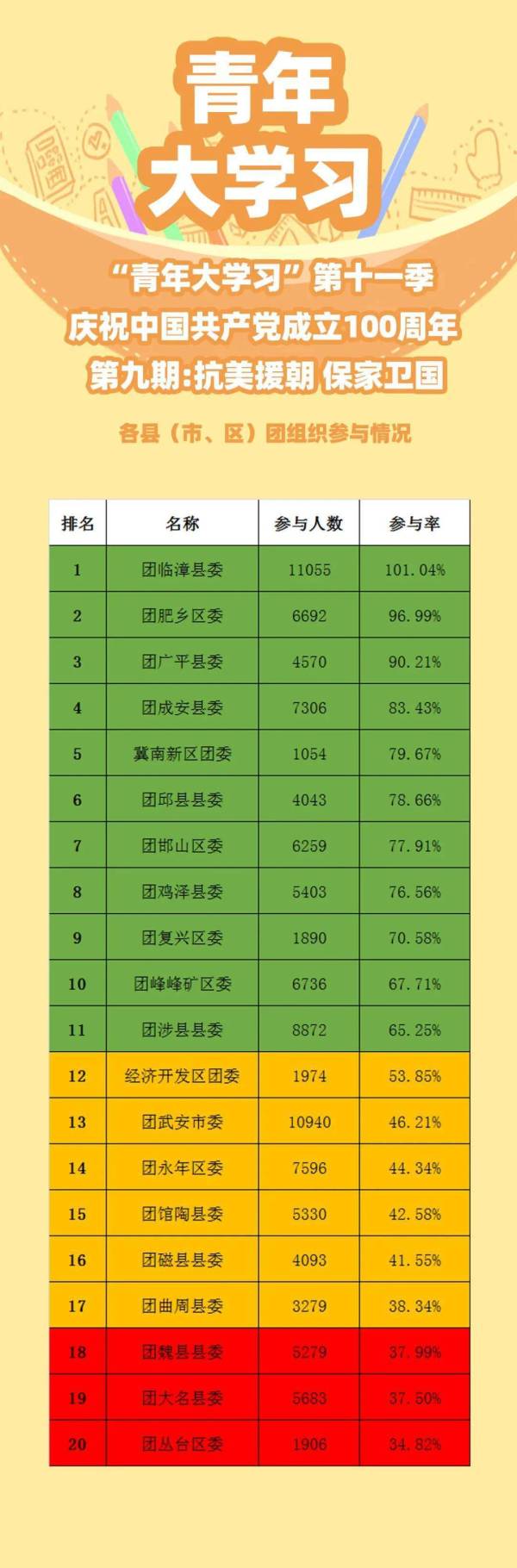 亲年大学最新答案解析及探讨