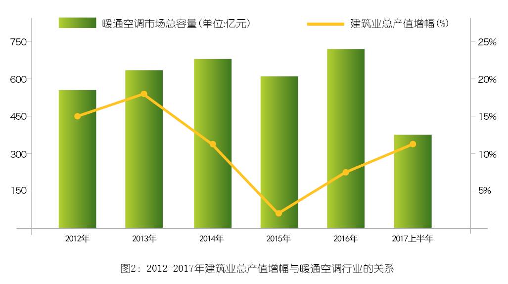 工地最新政策及其对建筑行业的影响