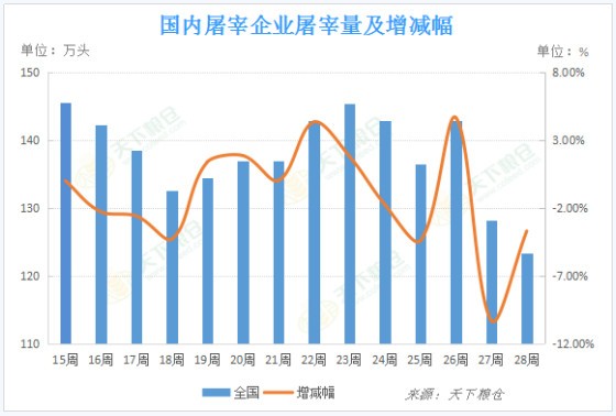 美国最新疫情情况分析