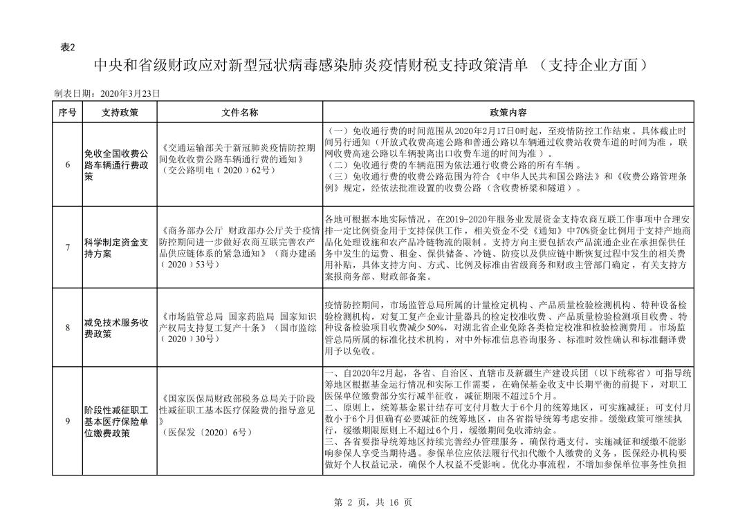 国内疫情最新通报及应对之策