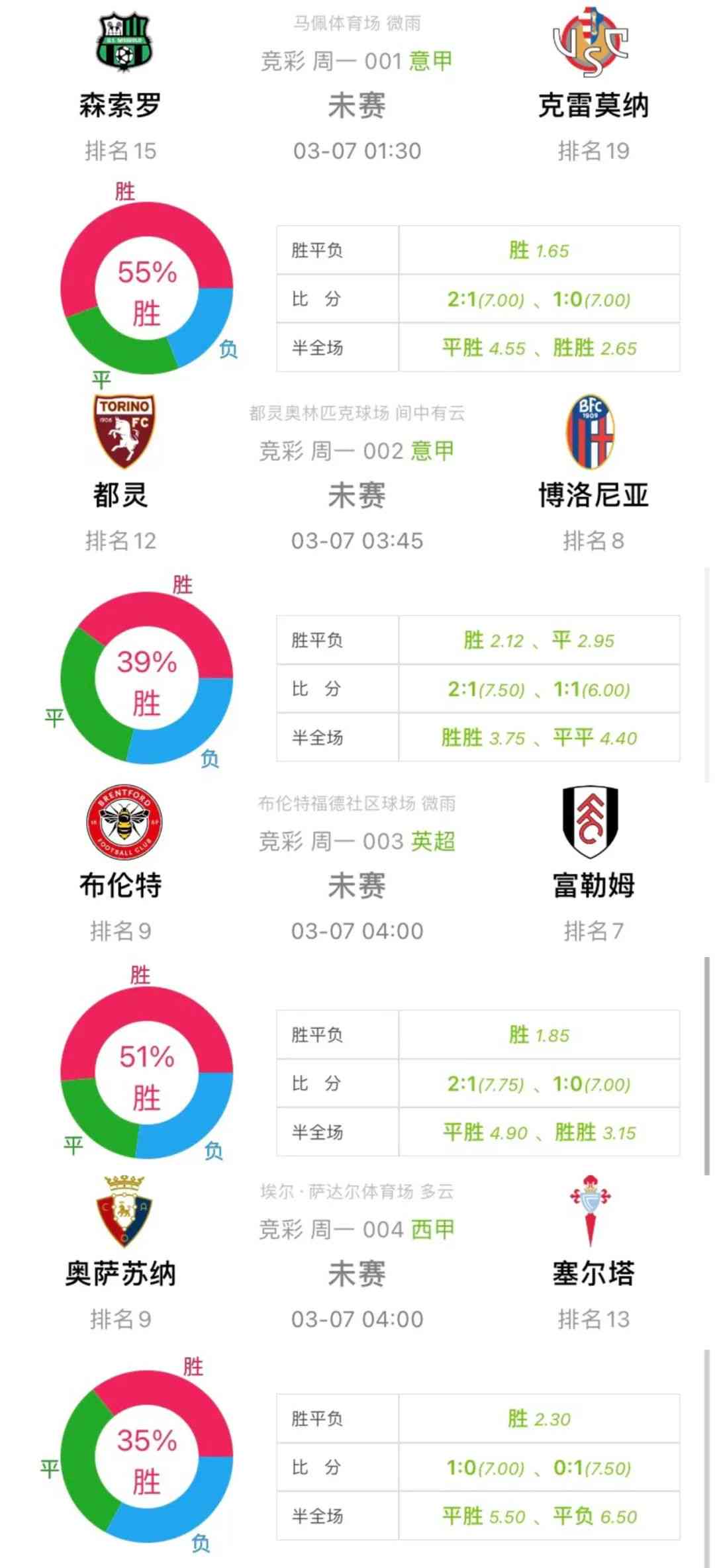 今日亚冠分析最新，赛事前瞻与深度解读