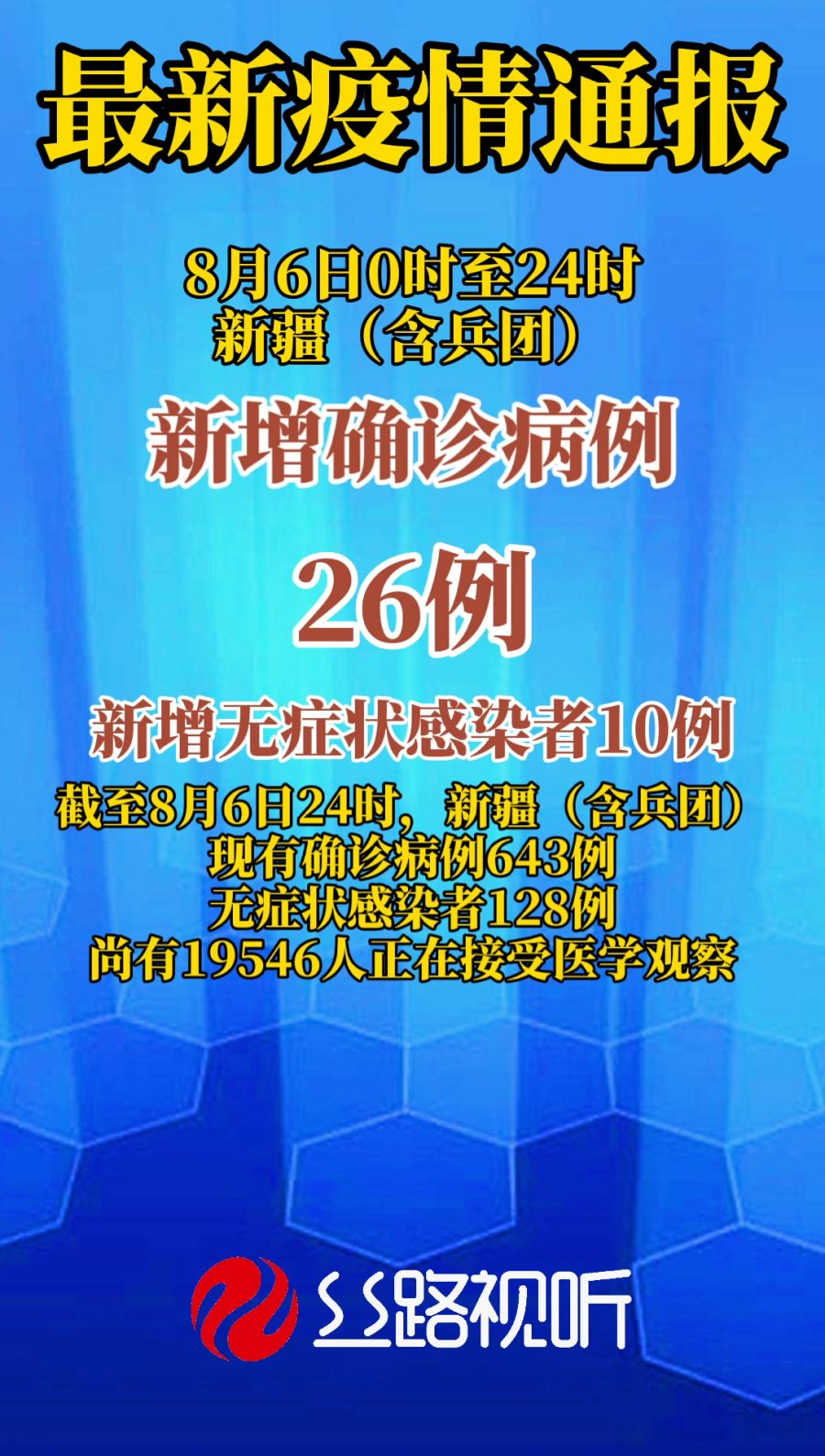 新疆疫情情况最新通报