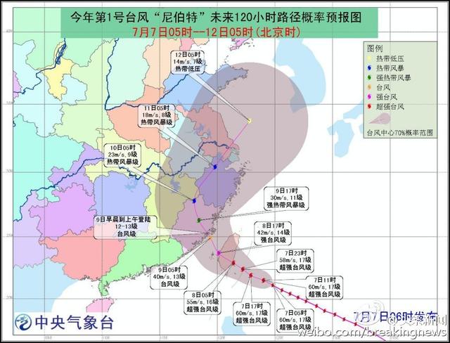 最新台风预警信息对山东的影响